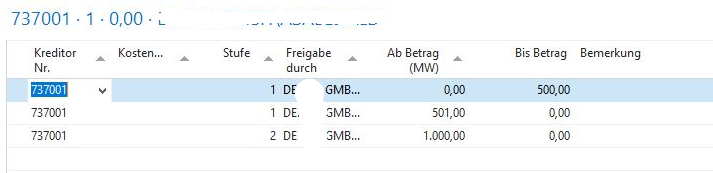 Definition von Freigabestufen und Freigaberegeln nach Abteilungen und Benutzern und Werten in Navision / Business Central 