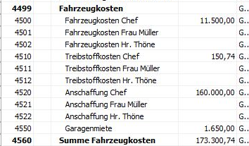 Aufteilung von Sachkonten auf verschiedene Kostenträger statt Kostenträgerbuchhaltung / Dimensionenbuchhaltung zu benutzten