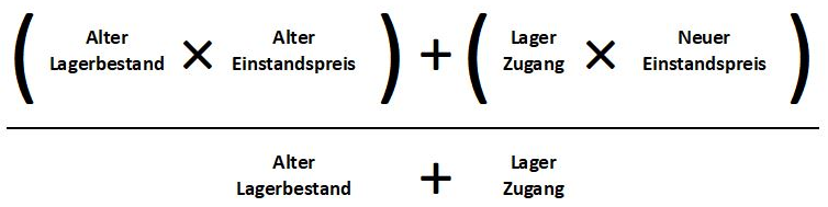 Navision berechnete bis etwa zur Version 2.60 den gleitenden Einstandspreis sehr einfach mit alten Bestandswert und neuem Bestandswert